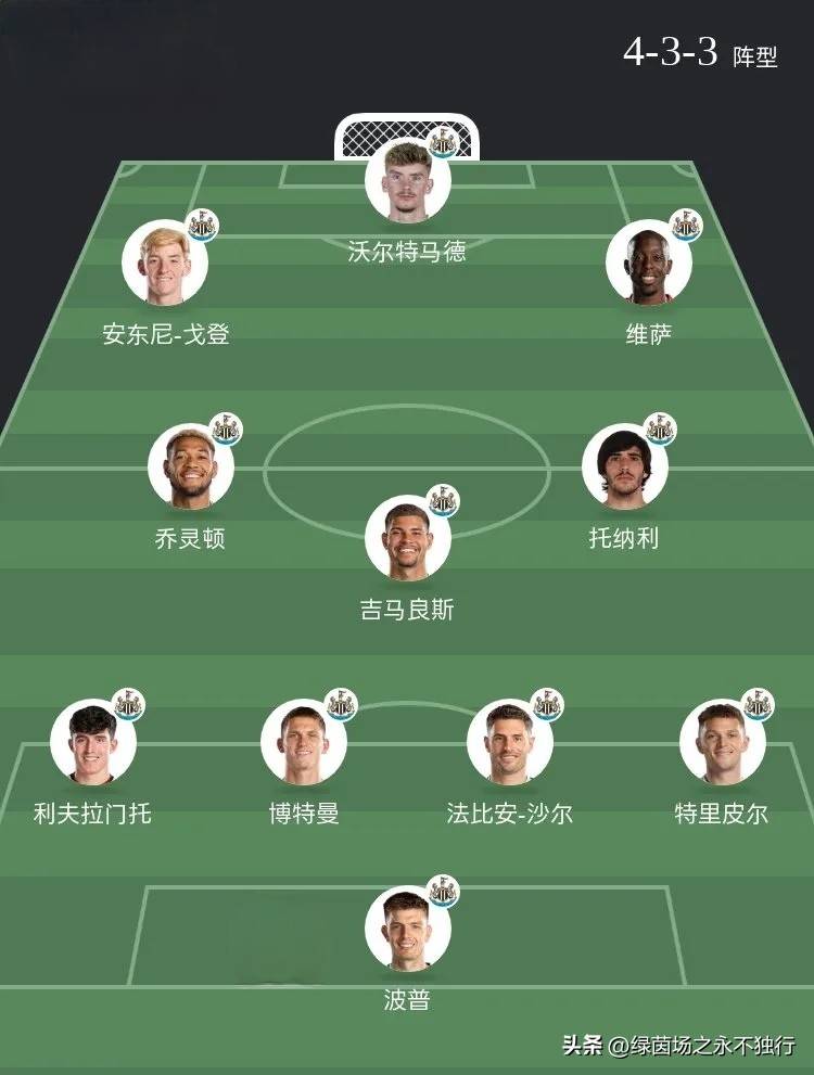 国际比赛日萨克拉门托国王备战欧冠，主帅复盘细节曝光，媒体盛赞，赛程密集仍需轮换的简单介绍-九游娱乐官方平台