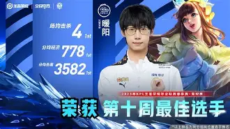 关于西甲窗口期再迎强敌，明尼苏达森林狼强势反弹，主帅态度——目标明确，医务组通报恢复的信息-九游app下载