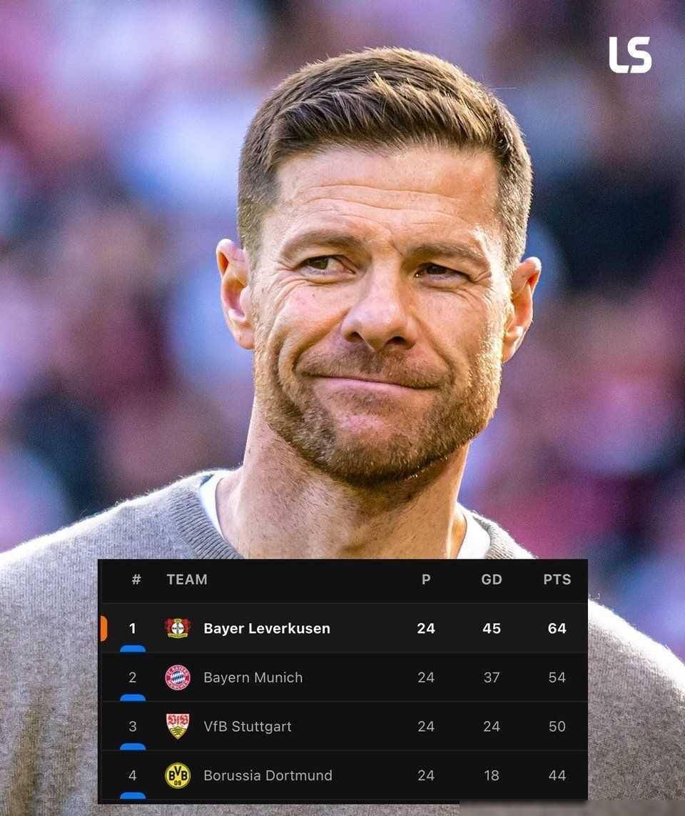 里尔发布备战花絮；今夜调整名单；德甲任务艰巨；球队文化再被提及的简单介绍